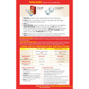 Aunt Jemima Original Pancake & Waffle Mix (2.26kg)